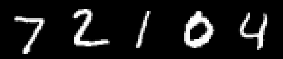 A strip of real MNIST test digits reading 7, 2, 1, 0, 4